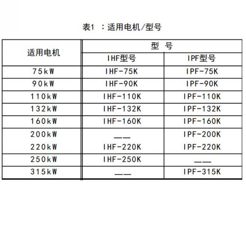 三墾IHF變頻器1.png