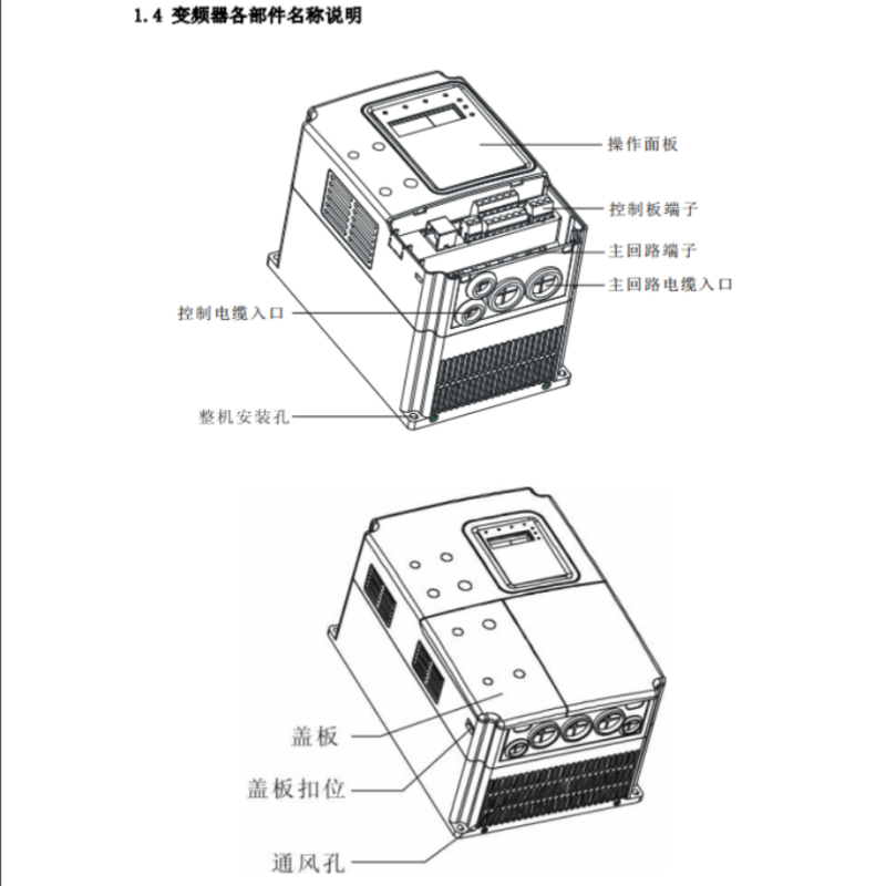 英威騰CHF100變頻器-1.png