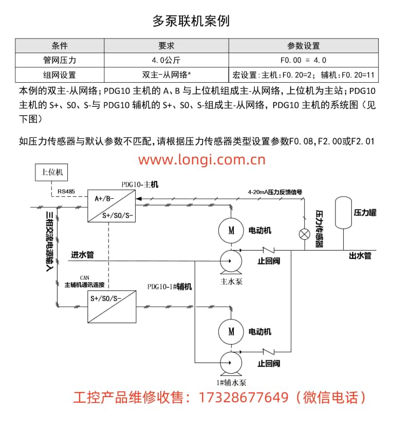 三晶PDG10變頻器多泵聯機控制接線圖_副本.jpg