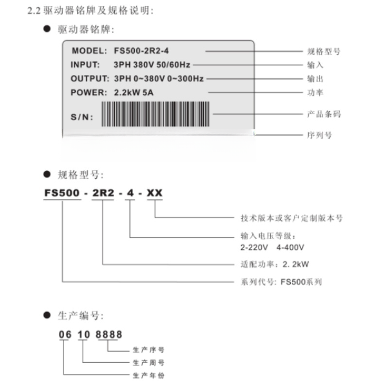 FS500系列.png